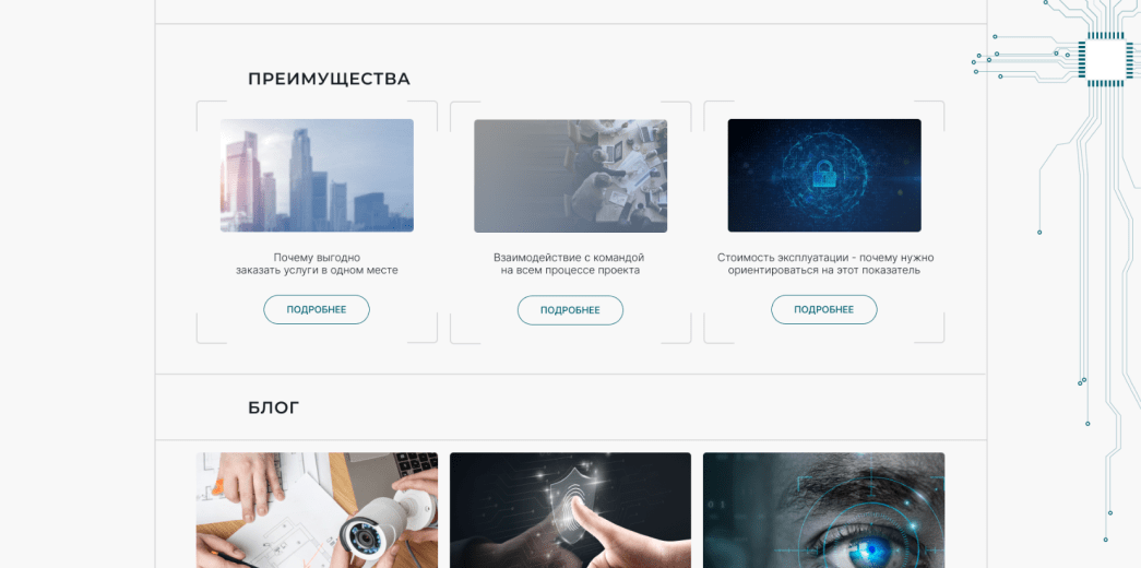 схема сайта