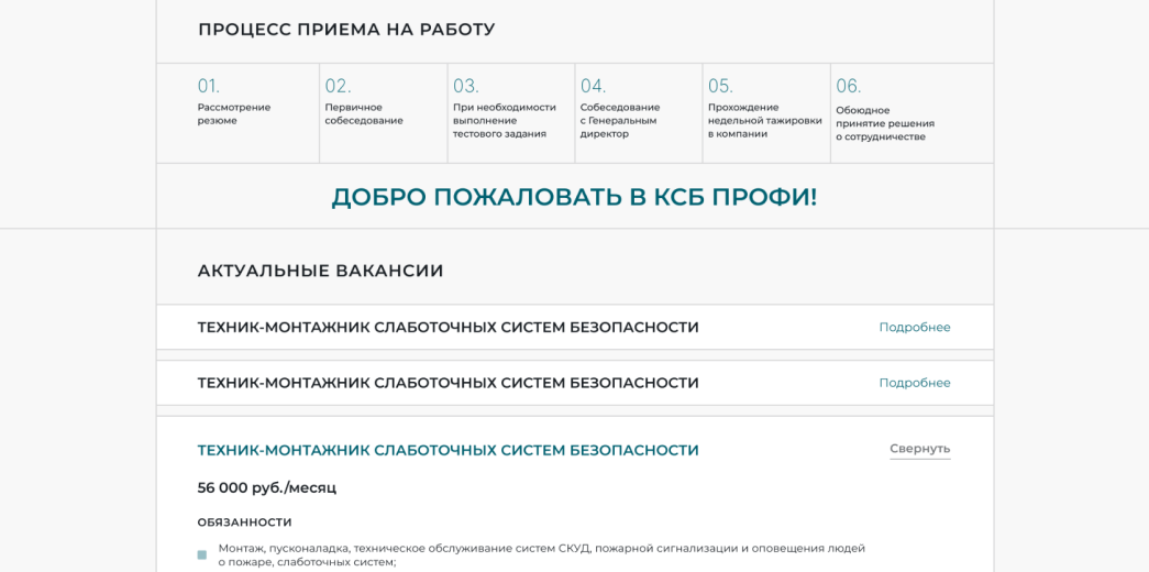 схема сайта